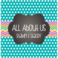 Grab button for All About Us