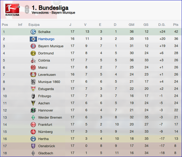 bundes-1.png