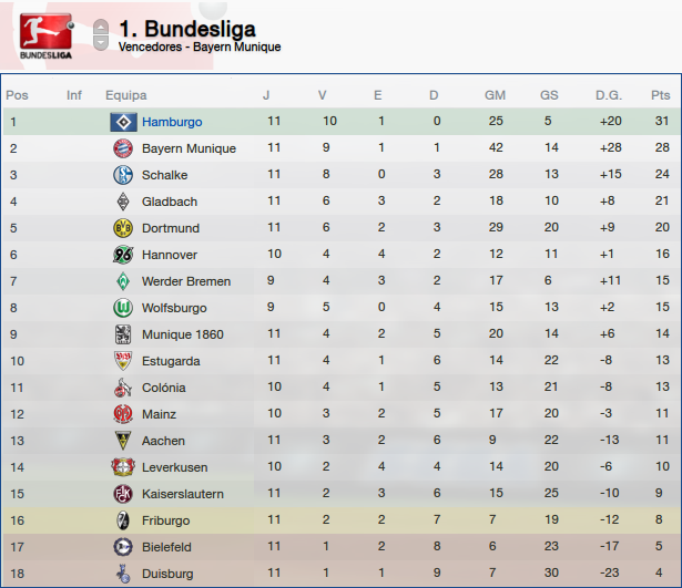 bundesliga-3.png
