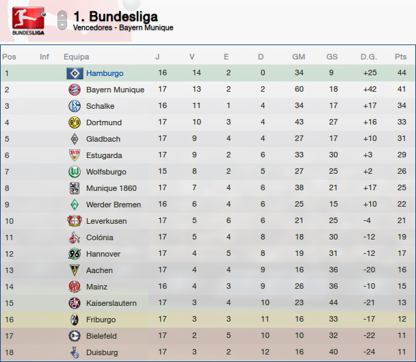 classibundes-1.png