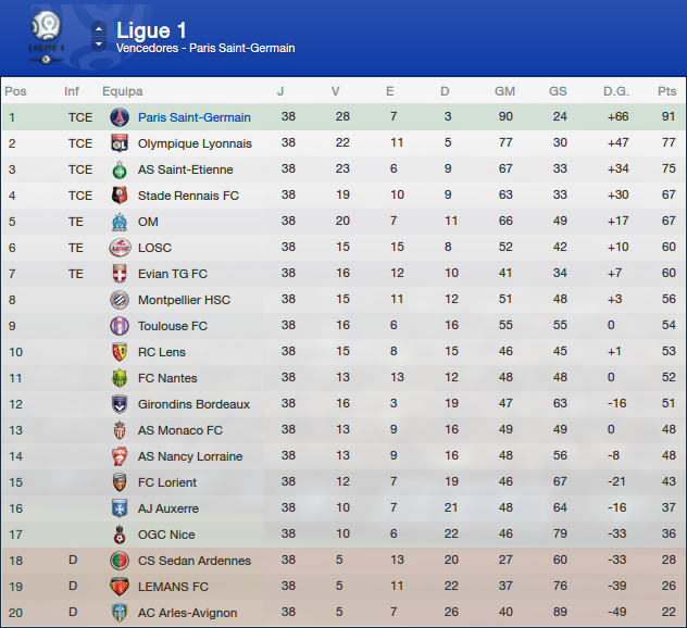 ligue1-3.png