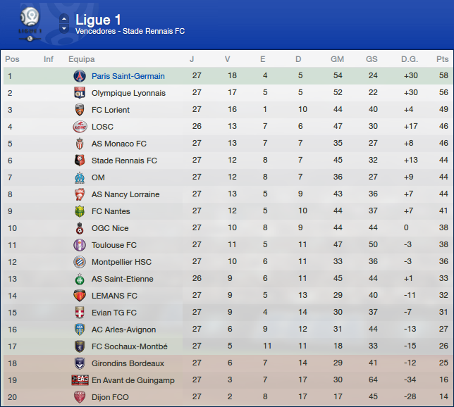ligue1.png