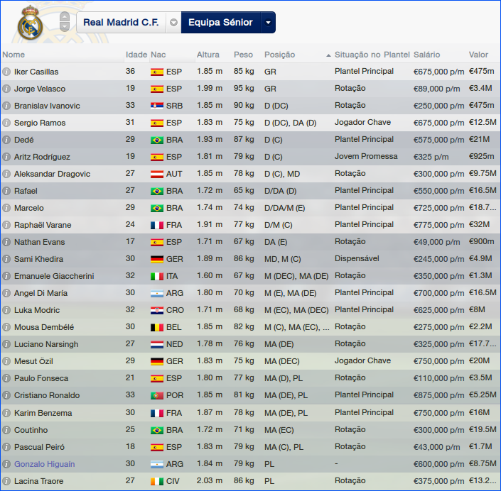 realmadridplantel.png