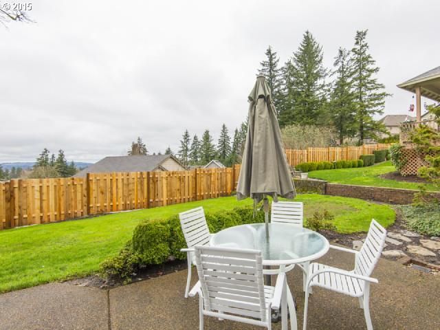 Homes For Sale in High Pointe, Sherwood OR