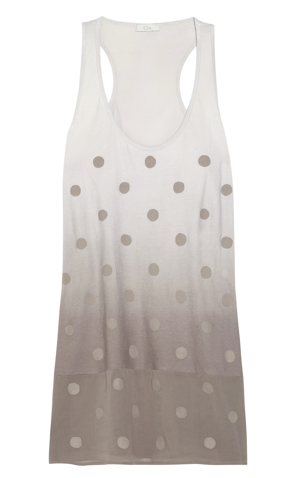 fashion summer 2013 trends clu the outnet polka dots