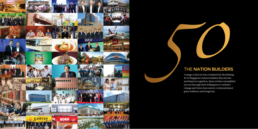 Forex club holdings limited
