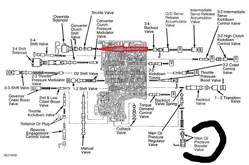 94 explorer wont move in any gear Ford Explorer and Ranger Forums