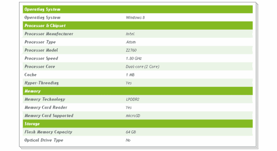 Spesifikasi Acer Iconia W510