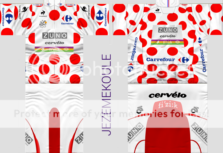 i1308.photobucket.com/albums/s608/NSDF/PCM13/Zuno%20Bank%20-%20Cervelo/zuno_maillot_mountain_tour_zpsb70aedb5.png