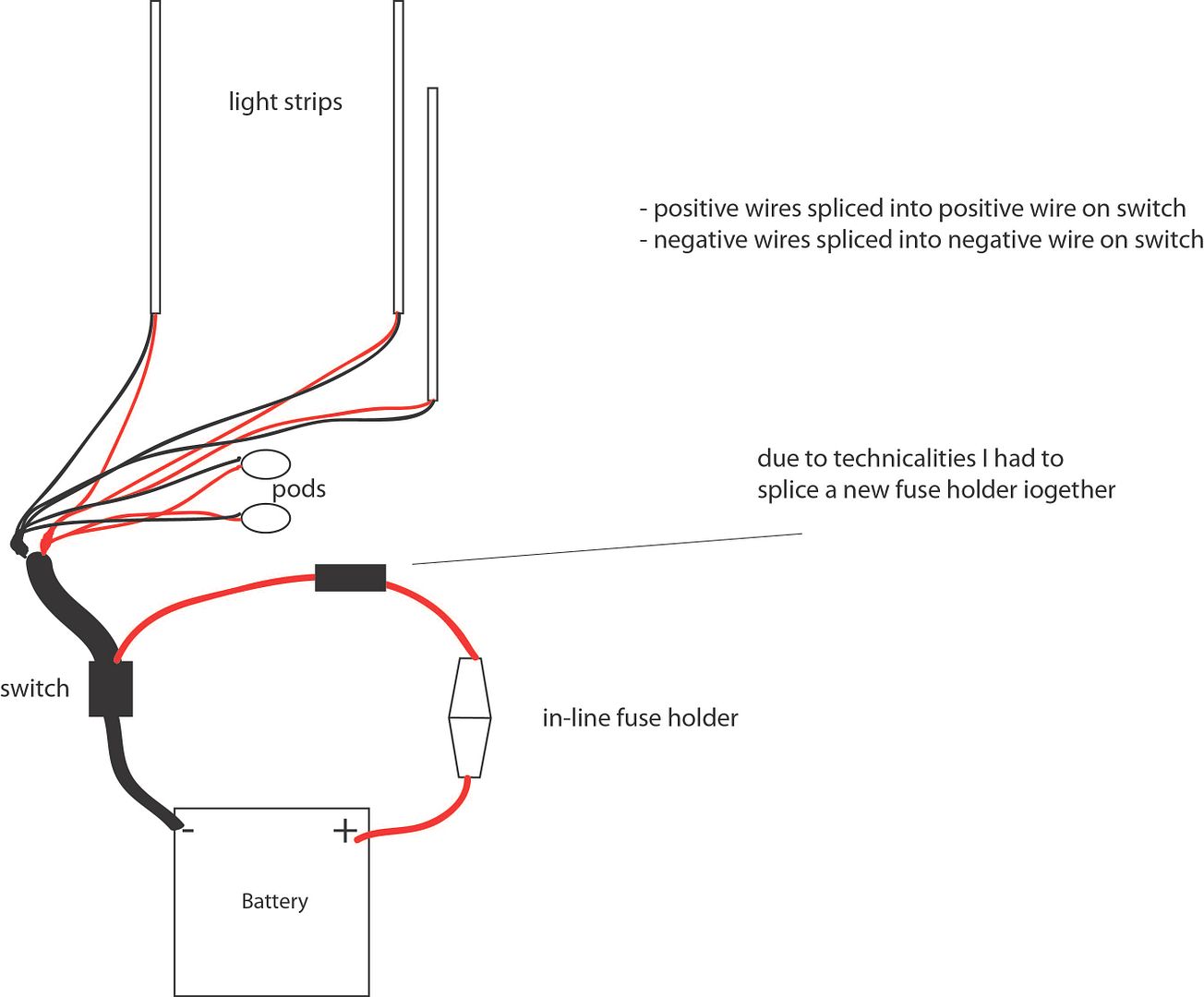I have attached a diagram of what i have goin on hoping someone can see the error or reason.